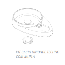 img kit bacia
